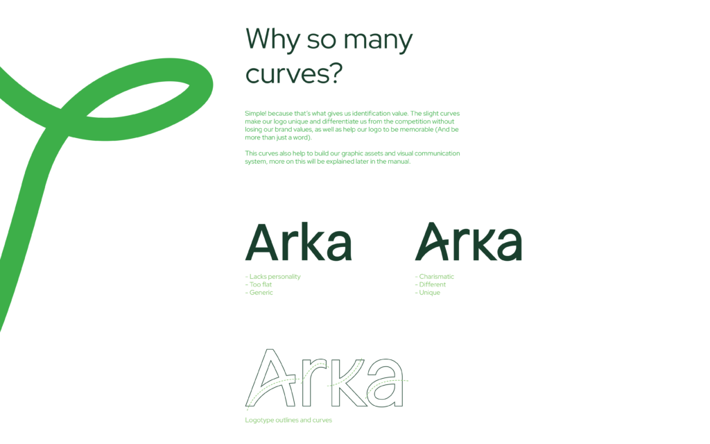 Brand Guidelines - Arka (PREVIEW)